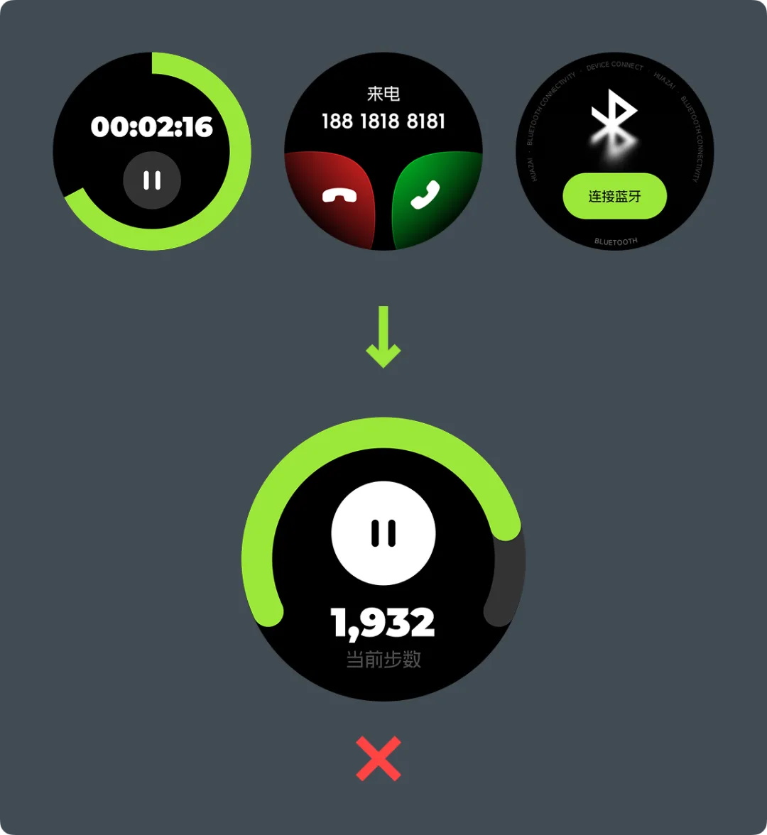 界面平平无奇？3招教你做出高级感界面（附自查清单）
