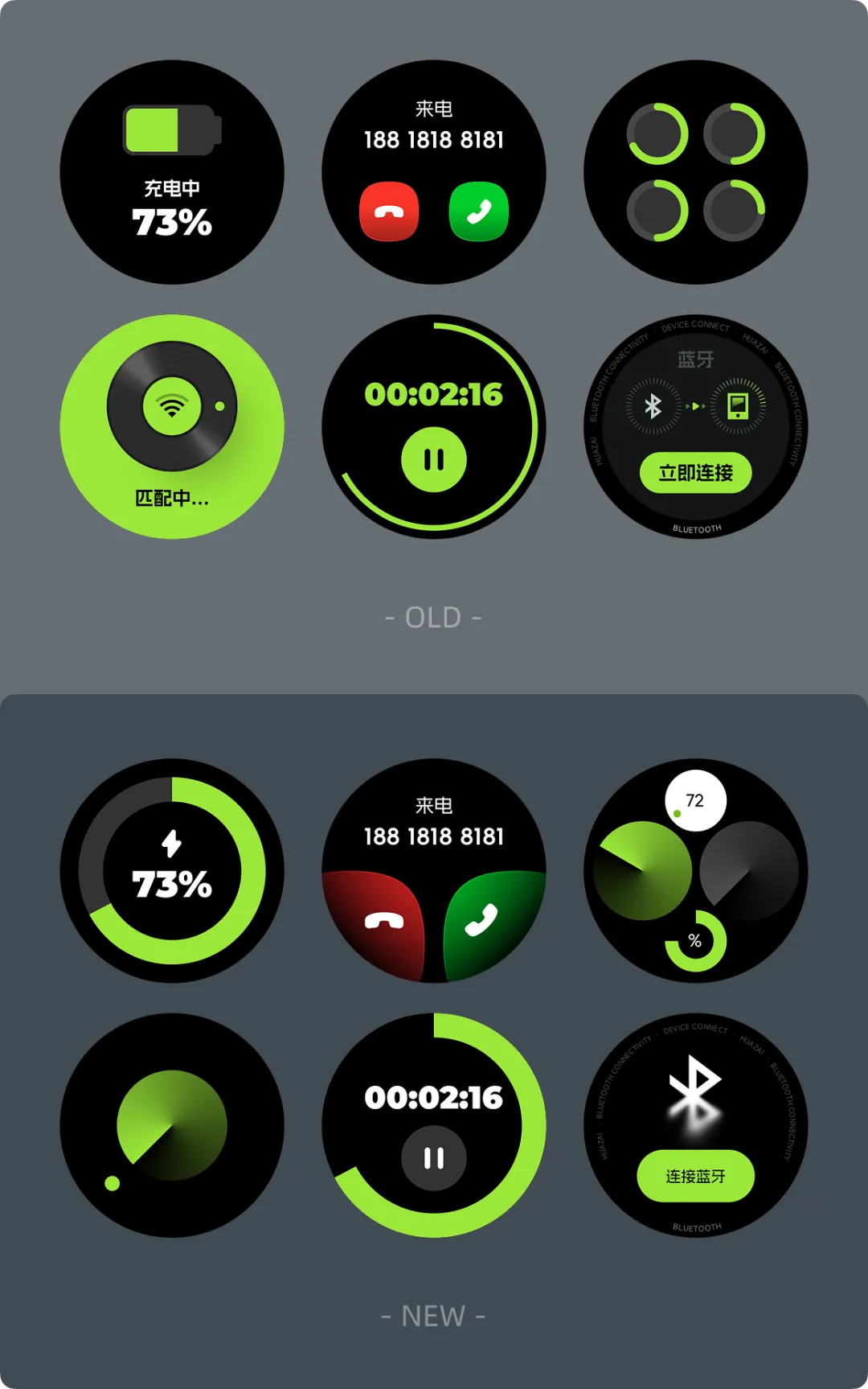 界面平平无奇？3招教你做出高级感界面（附自查清单）