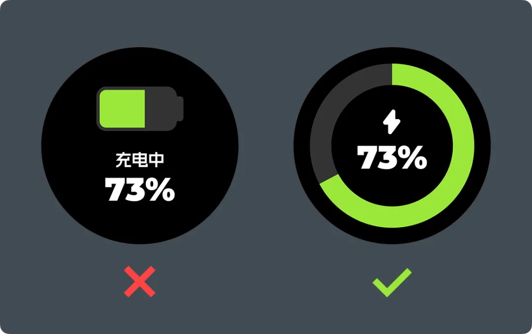 界面平平无奇？3招教你做出高级感界面（附自查清单）
