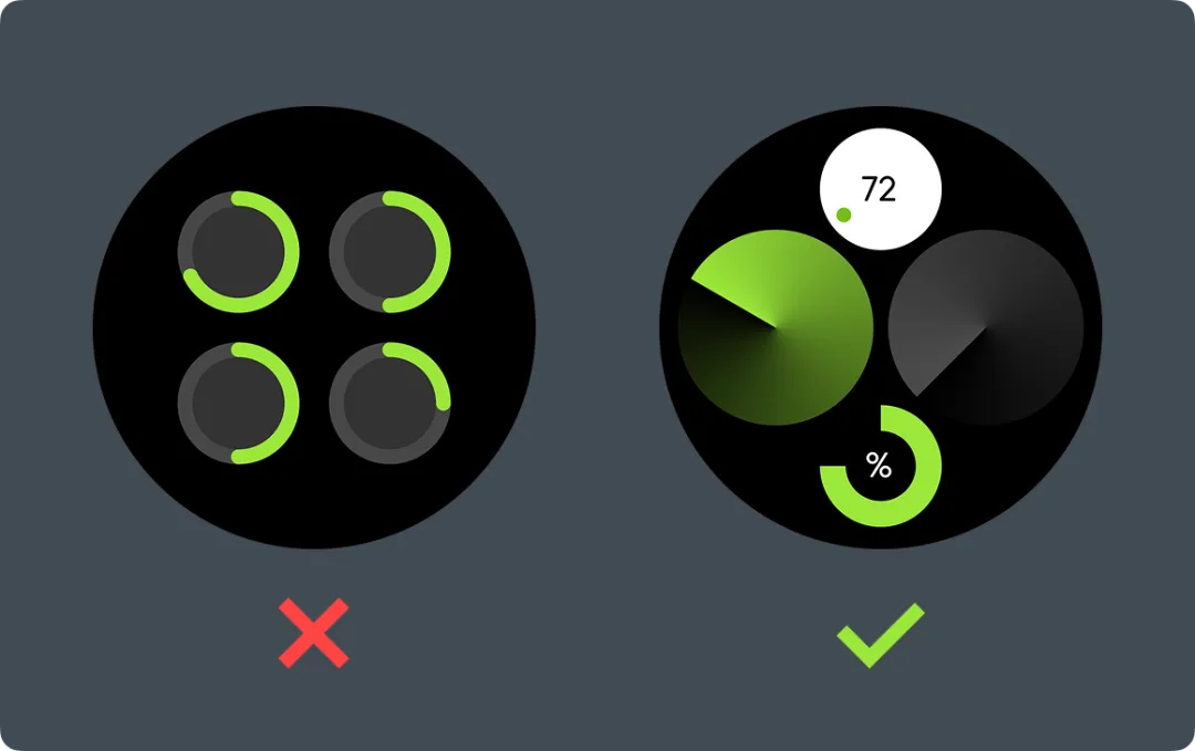 界面平平无奇？3招教你做出高级感界面（附自查清单）