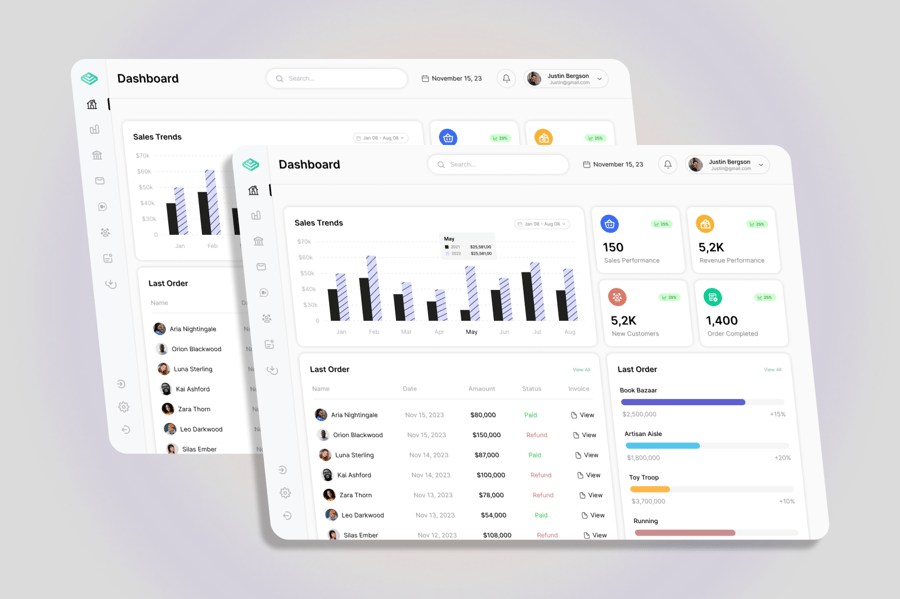 024833b0-9f7c-4165-8c35-b973e4183dc2