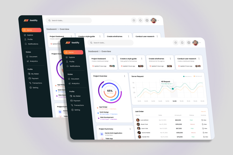 87a07f56-7bd3-4da3-811c-7c9d66c7c1d9