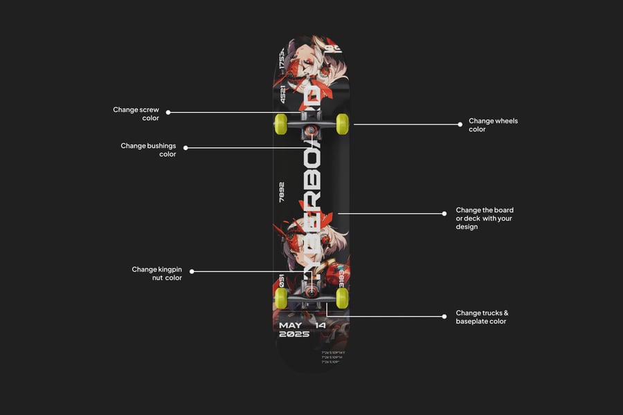 54d3a9f0-9d63-486e-acf5-ba7c80281cf0