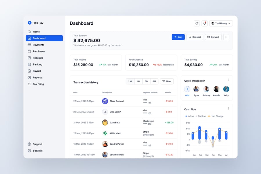 735f112d-8166-470d-9d7f-ce1ac7b0525f