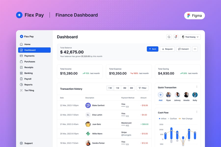 7a3c1856-c144-455e-9e8e-a8f748f2f0a3