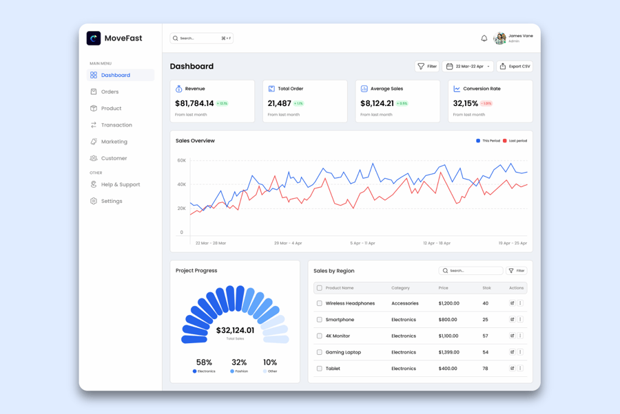 a5c1eb10-0ff2-47b7-bbba-c3d593249ae9