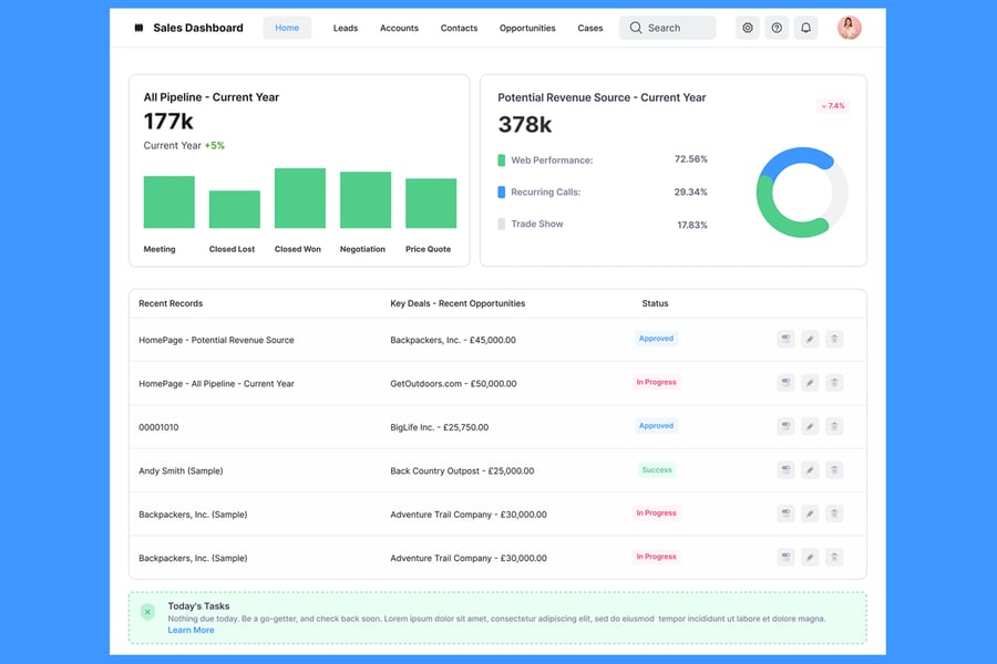 f5c59a0d-d81a-458a-a534-26d6587cf4b5