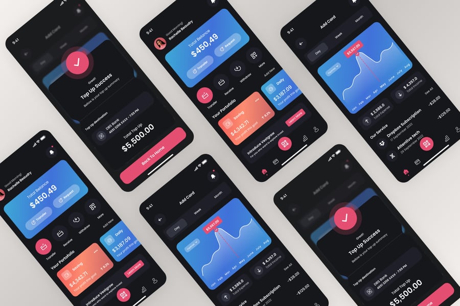 0e0afba4-a2fe-4287-bcb7-abeeaf64f679