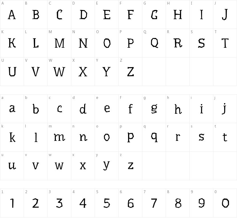 Underdog的字符映射图