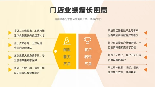 抖音代运营服务公司产品介绍ppt模板