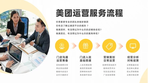 抖音代运营服务公司产品介绍ppt模板