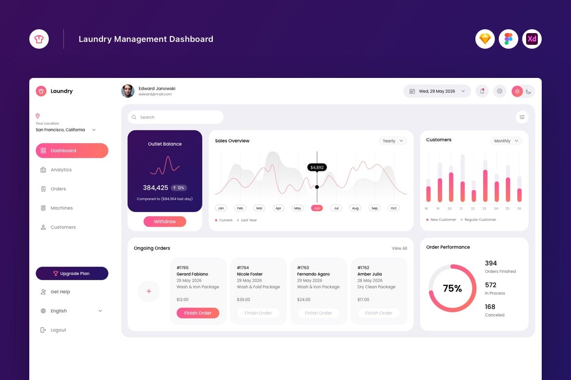 a21f4cdc-f040-4aae-8939-4239304ad7d1