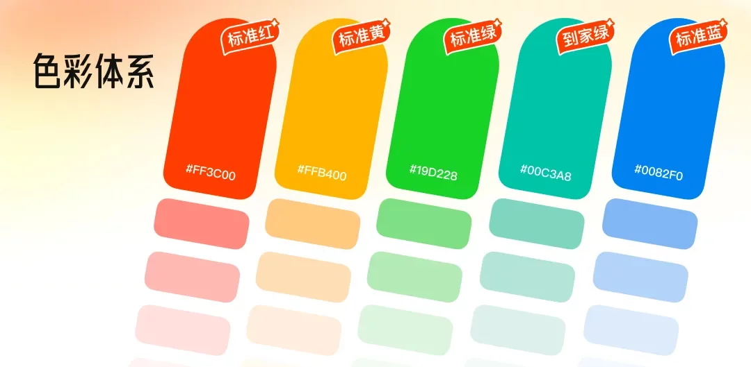 为什么你的图标不够专业？大厂高手用实战案例教会你！