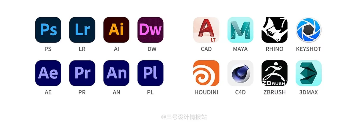 设计软件太多该咋学？5个步骤带你建立「系统学习法」