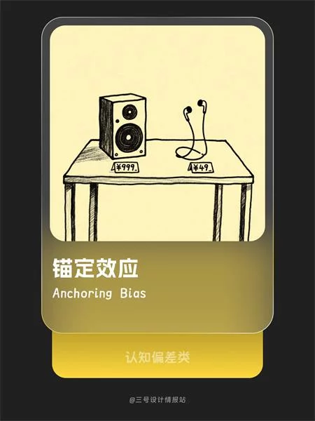 保姆级科普！UX心理学设计指南系列：锚定效应