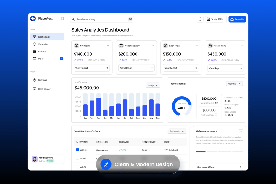 6dc0b488-3472-46d8-9376-6fb678321c08