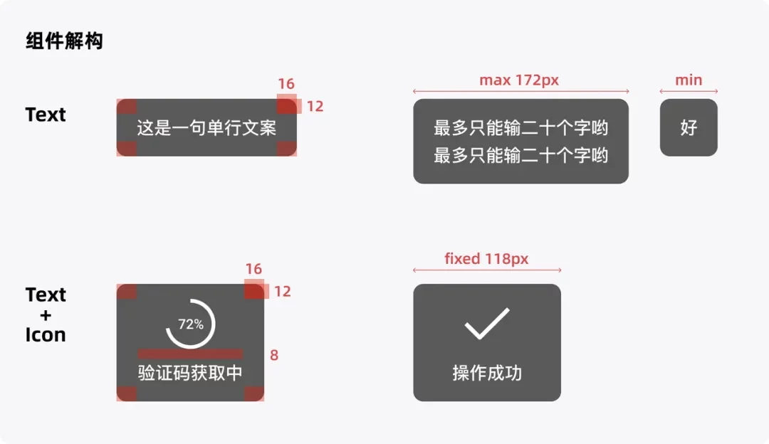 UI设计师必看！5个章节教你系统掌握Toast设计