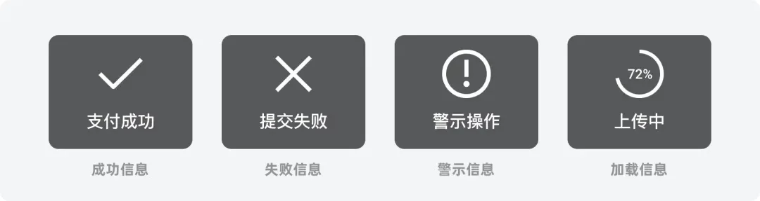 UI设计师必看！5个章节教你系统掌握Toast设计
