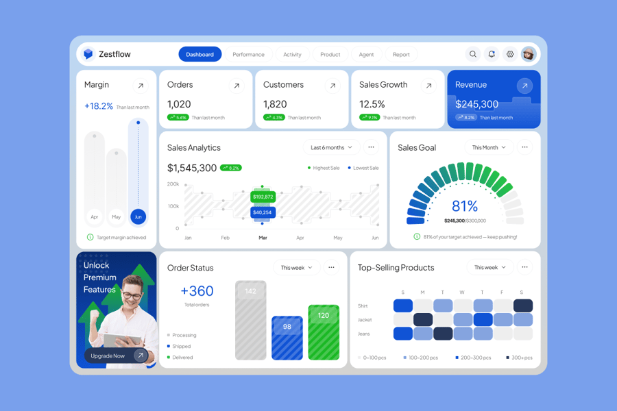 5b08088c-2b46-48d7-b8ae-88da48bd3d40