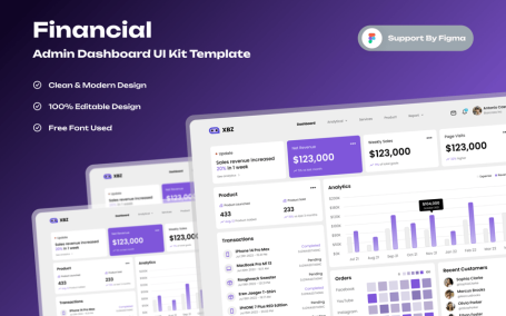 金融管理仪表板网页模板 (FIG)