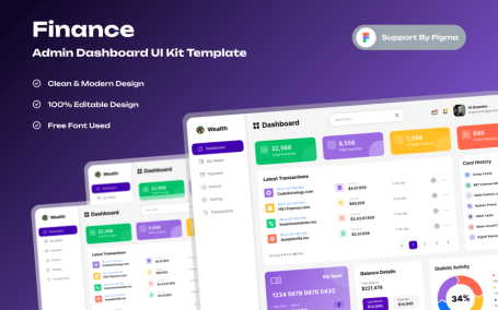 财务管理仪表板网页模板 (FIG)