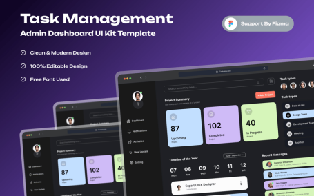 任务管理管理仪表板网页模板 (FIG)