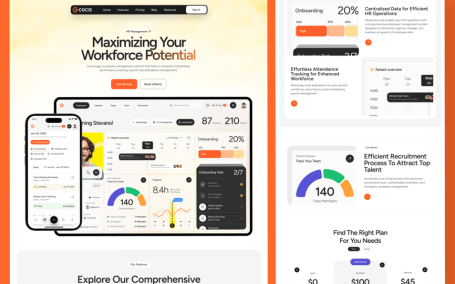 人力资源管理网站 (FIG)