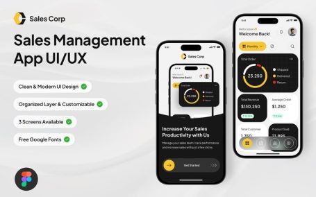 销售管理应用程序 (FIG)