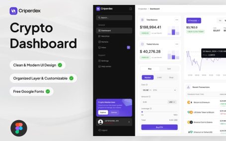 加密仪表板后台UI网页模板 (FIG)