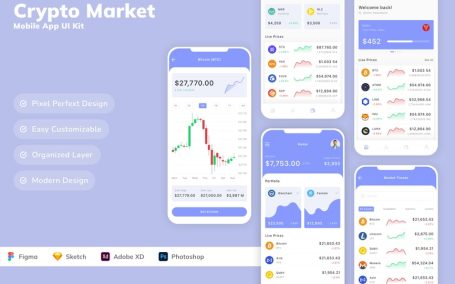 加密市场移动应用APP UI KIT (SKETCH,FIG,XD,PSD)