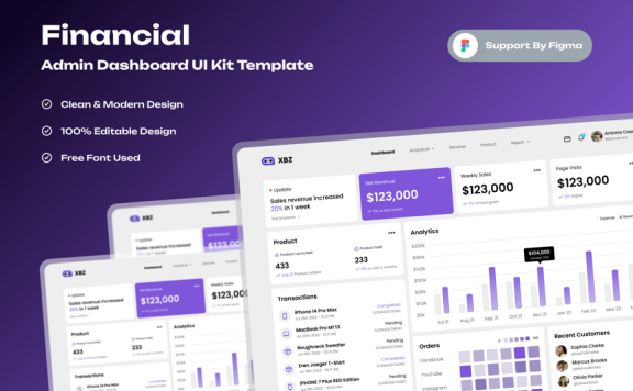 金融管理仪表板网页模板 (FIG)