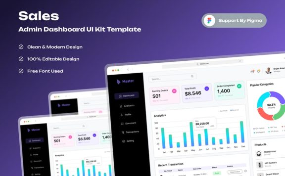 销售管理仪表板网页模板 (FIG)