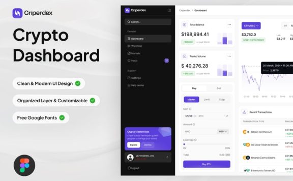 加密仪表板后台UI网页模板 (FIG)