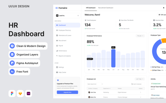 人力资源仪表板UI网页模板 (FIG,SKETCH,XD)