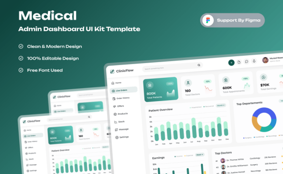 医疗管理仪表板后台网页 (FIG)