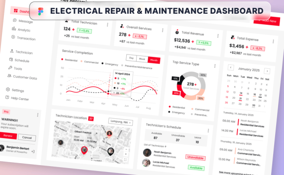 电动维修和维护仪表板网页UI模板 (FIG,PNG)