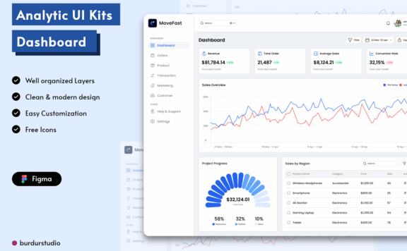 分析仪表板UI套件 (FIG)