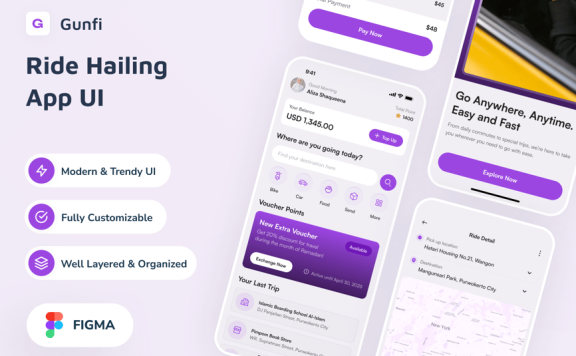 骑行赞美应用APP UI KIT (FIG)