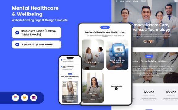 心理健康设计模板 (FIG,SKETCH,XD)