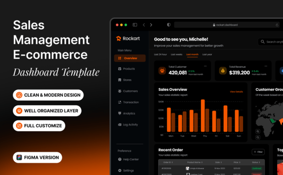 销售管理电子商务 – 仪表板模板后台网页模板 (FIG)