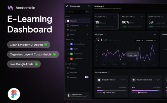 电子学习仪表板 (FIG)