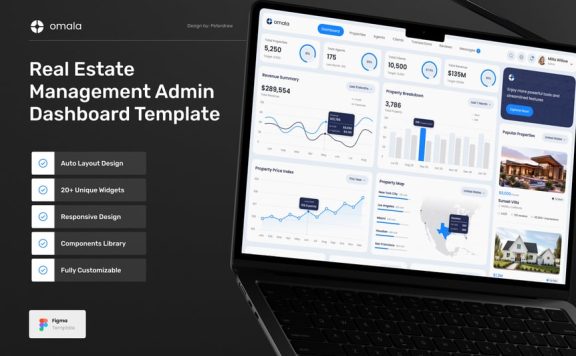 房地产管理仪表板 (FIG)