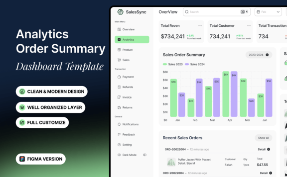 分析订单摘要 – 仪表板模板 (FIG)