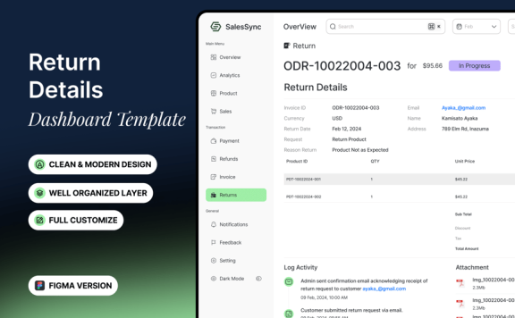 返回详细信息 – 仪表板模板 (FIG)