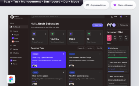 Tazz – 任务管理 – 仪表板 – 深色模式 (FIG)