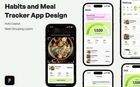 习惯和进餐跟踪器应用APP UI KIT (FIG)