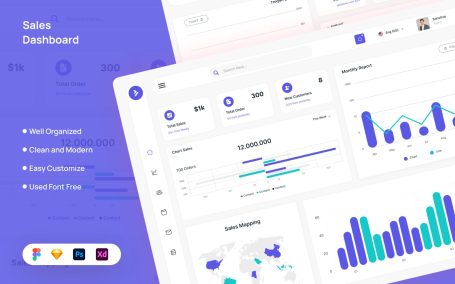 销售仪表板网页UI模版 (FIG,PSD,SKETCH,XD)
