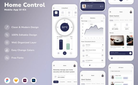 家庭控制移动应用APP UI KIT (SKETCH,FIG,XD,PSD)