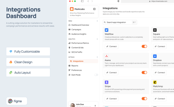 集成仪表板- (FIG)