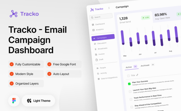 　电子邮件营销活动仪表板 Figma Design (FIG)